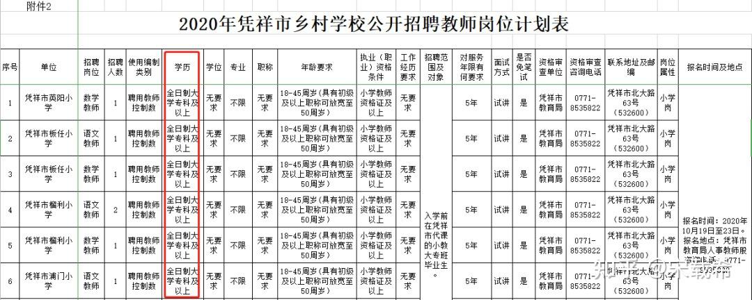 凭祥招聘