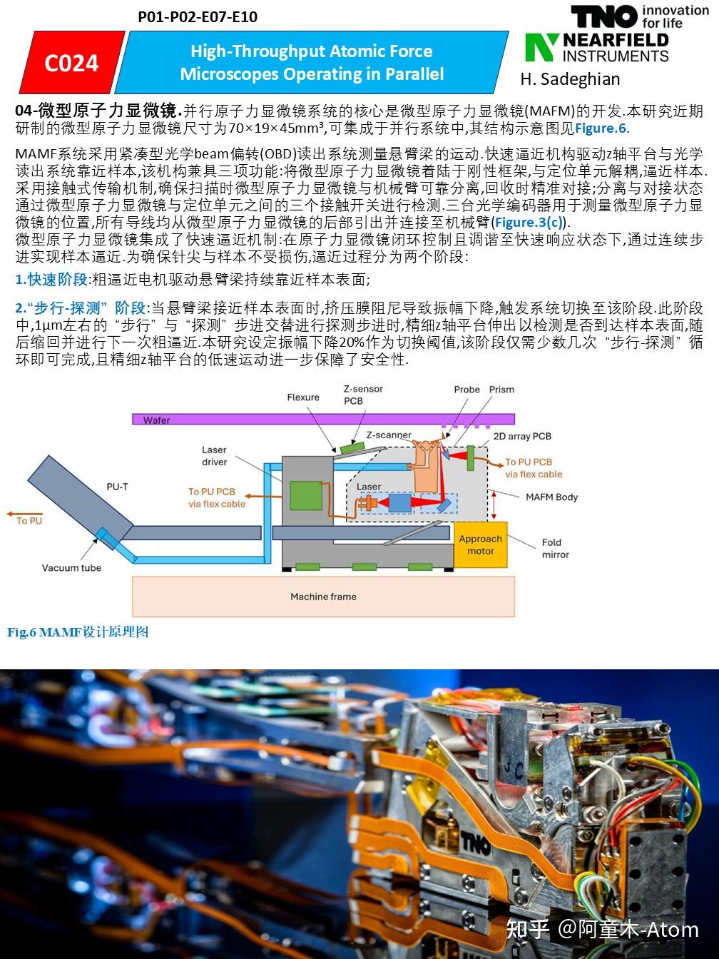 Case024-Nearfield公司的高产率AFM晶圆检测设备-QUADRA - 知乎