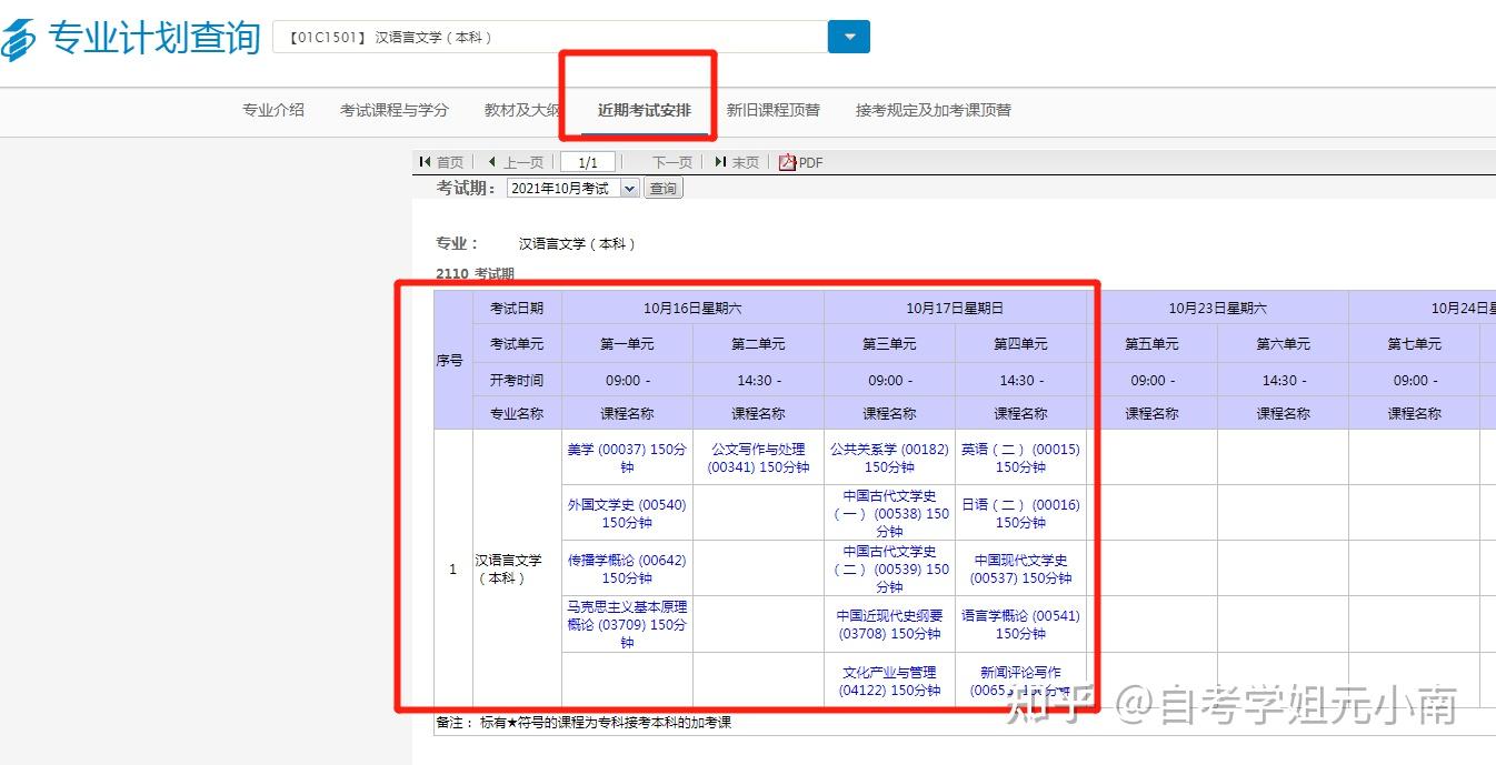 陕西教育网官网毕业证查询（自学有用吗？步骤和流程是什么？）