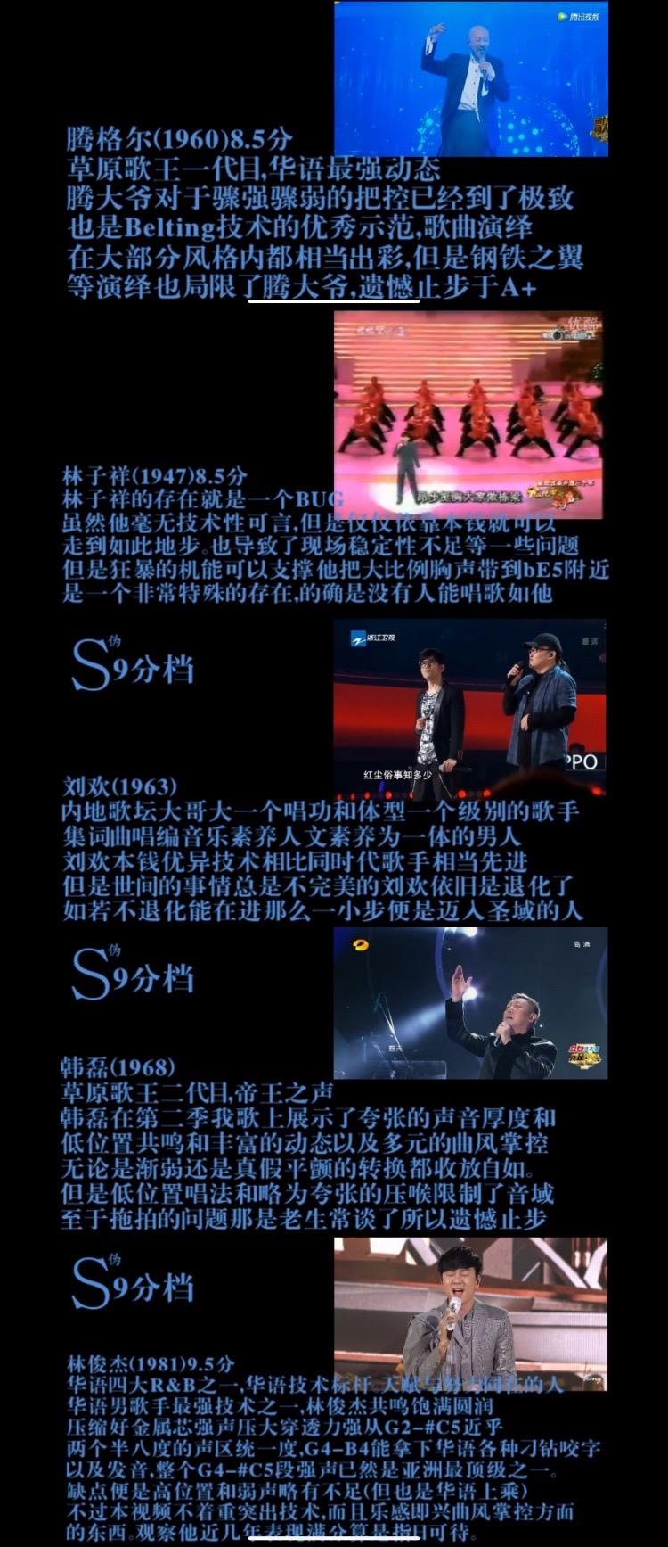 歌手唱功排名_袁娅维唱功歌手