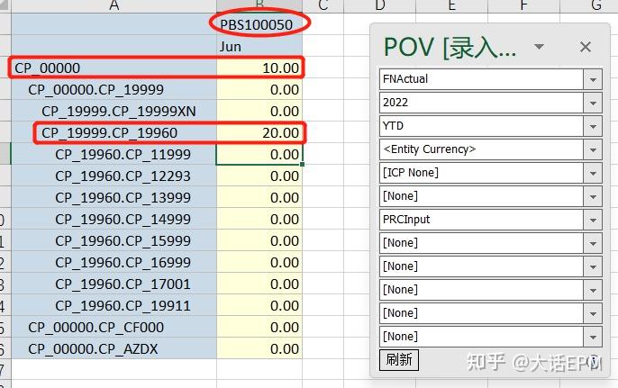 当心!HFM输入函数(HS.INPUT)的使用陷阱 - 知乎