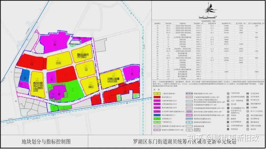 深圳怡和山庄旧改图片