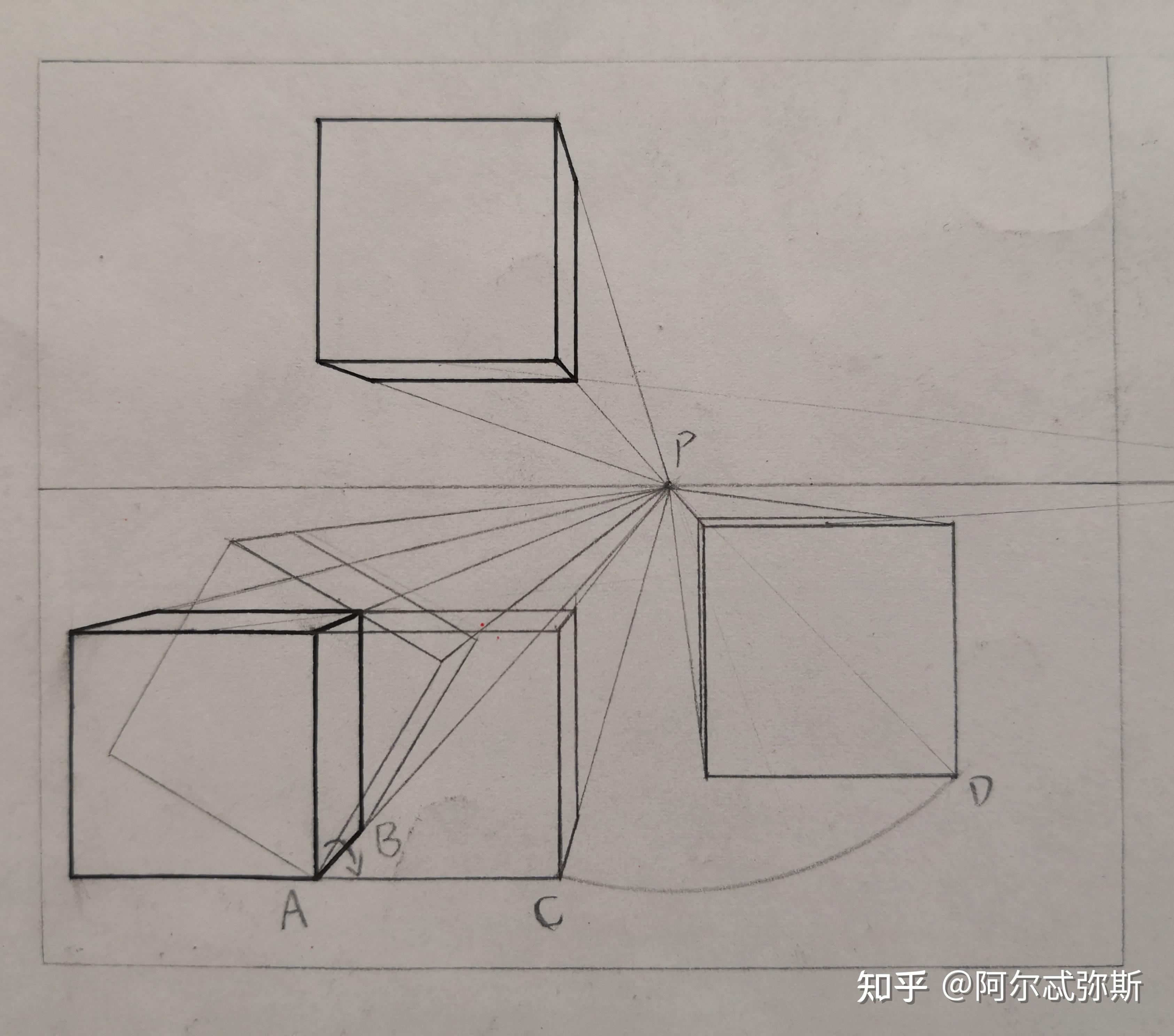 当物体以不同角度旋转时,这个物体的两(三)点透视的消失点各个之间的