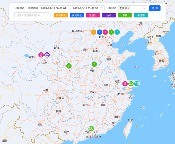 什么是四方平台模式的特点