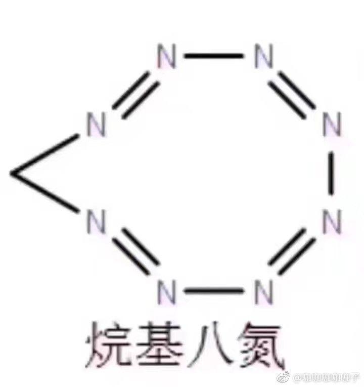 有哪些好玩的专业表情包？