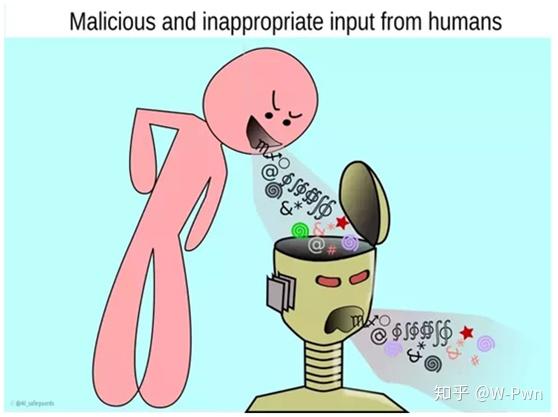 人工智会比人类hr偏见更少吗