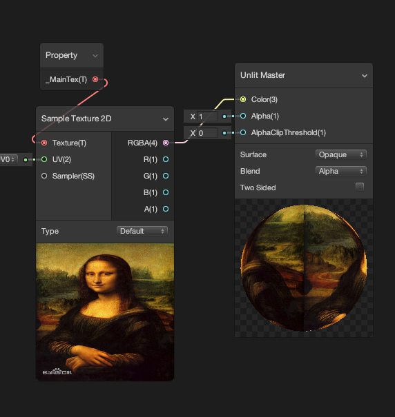 Unity2018 Shader Graph 学习笔记（一） ShaderGraph简介 - 知乎