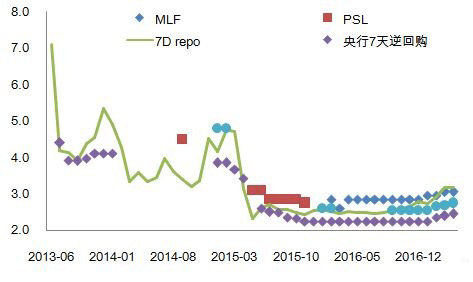 固定资产投资和gdp_投资理财图片(3)