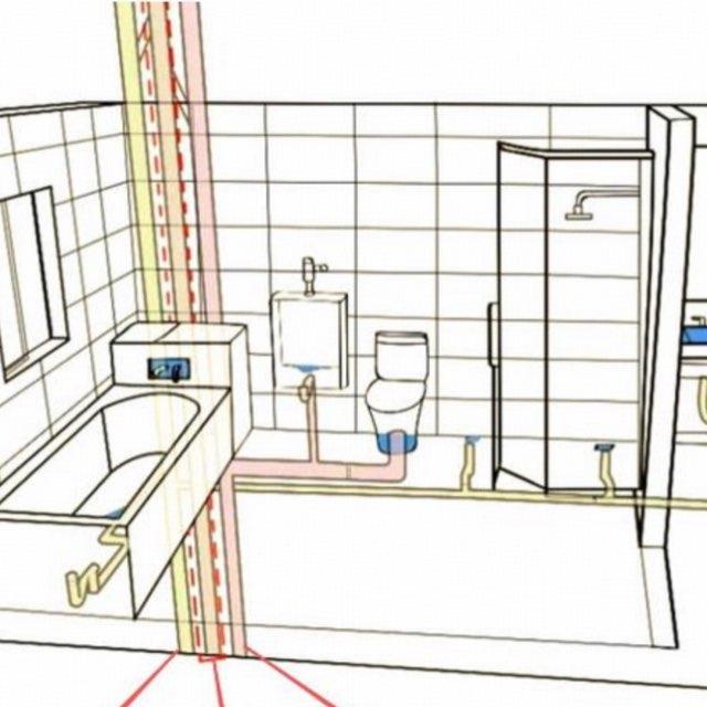 现在超大城市的人每天的大便去哪里了？