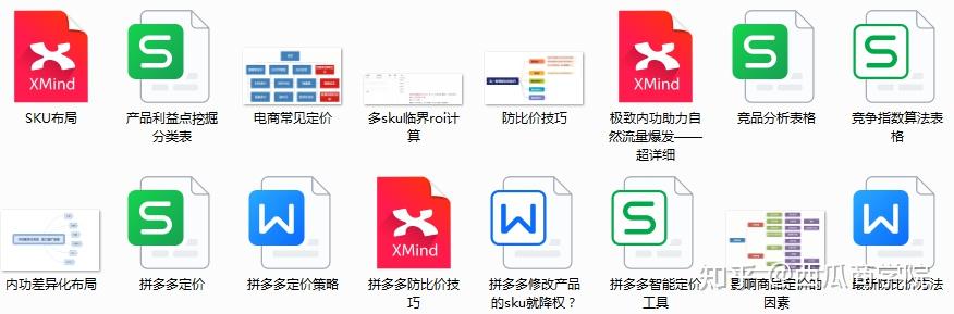 拼多多新店精确
起步方法_开拼多多网店的具体
步调
教程（拼多多新店如何起步）