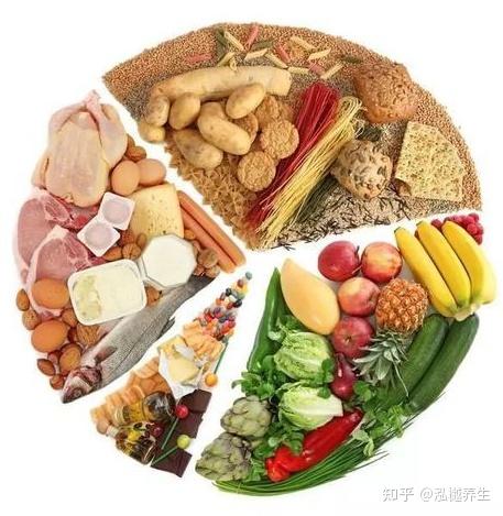 全谷物应该怎么吃怎么选？全谷食品与精细食品的区别? - 知乎