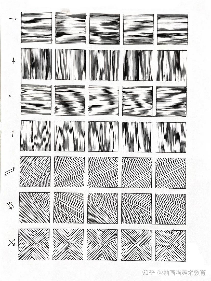 零基础学插画练控笔有必要吗? - 知乎