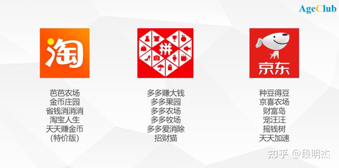 淘宝京东拼多多三巨头中老年争夺全面剖析什么才是电商获胜关键