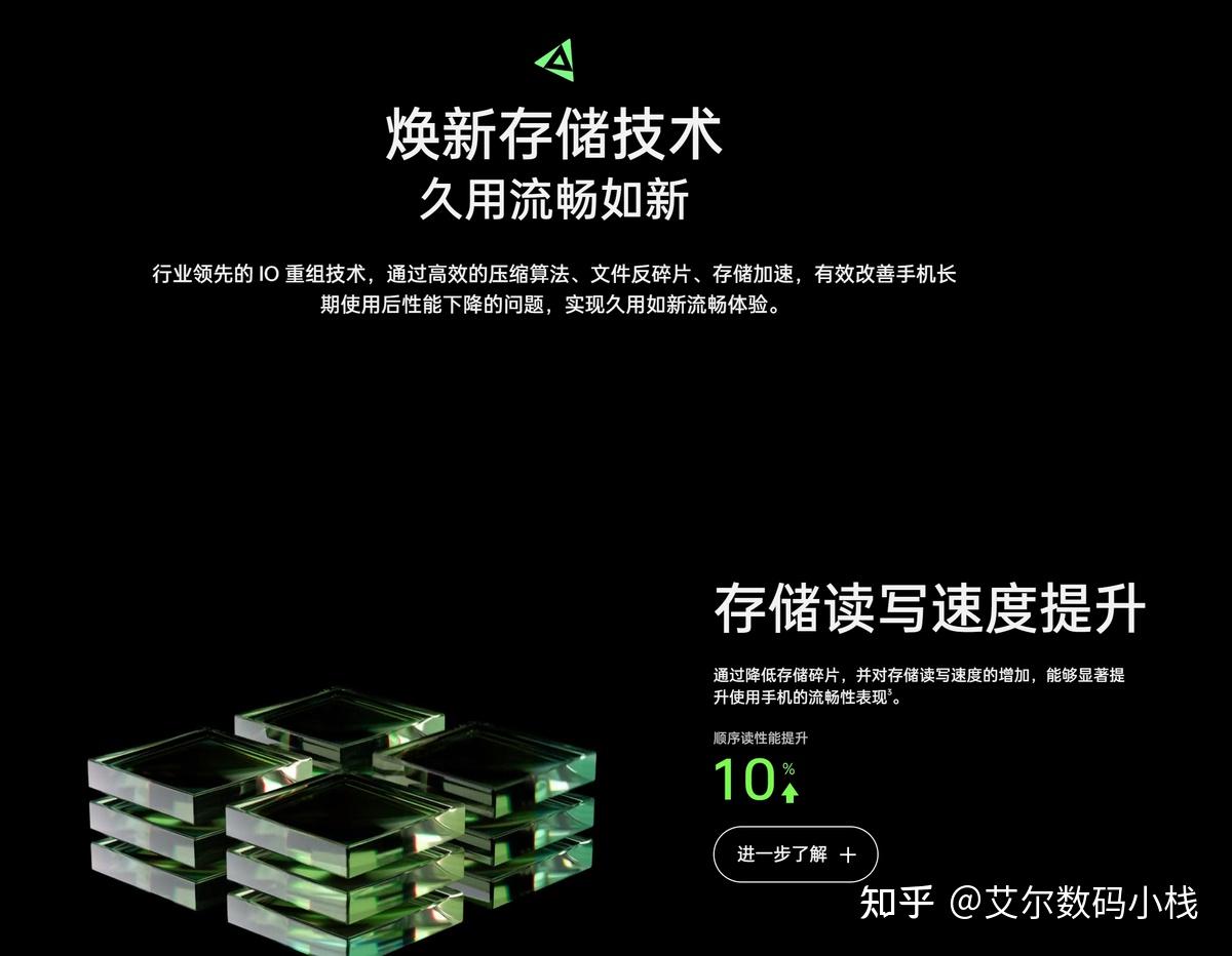 Oppo Linux 深入Linux底层,OPPO可编程内核技术提升流畅度,或为未来商业化落地方向 - 知乎