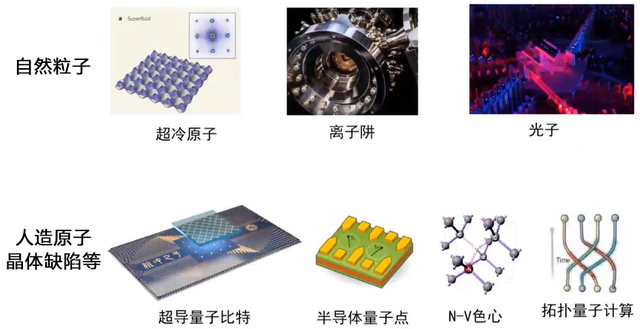 “祖冲之三号”问世！中国再创全球量子计算优越性里程碑