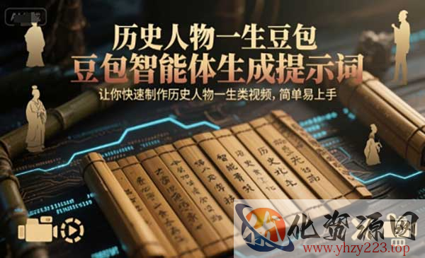 AI制作历史人物视频_wwz