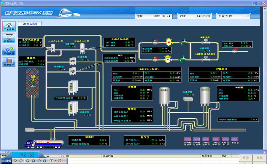 plc远程管理控制系统