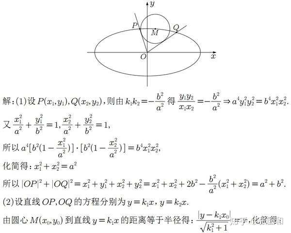 解析几何专题一：同构法 - 知乎