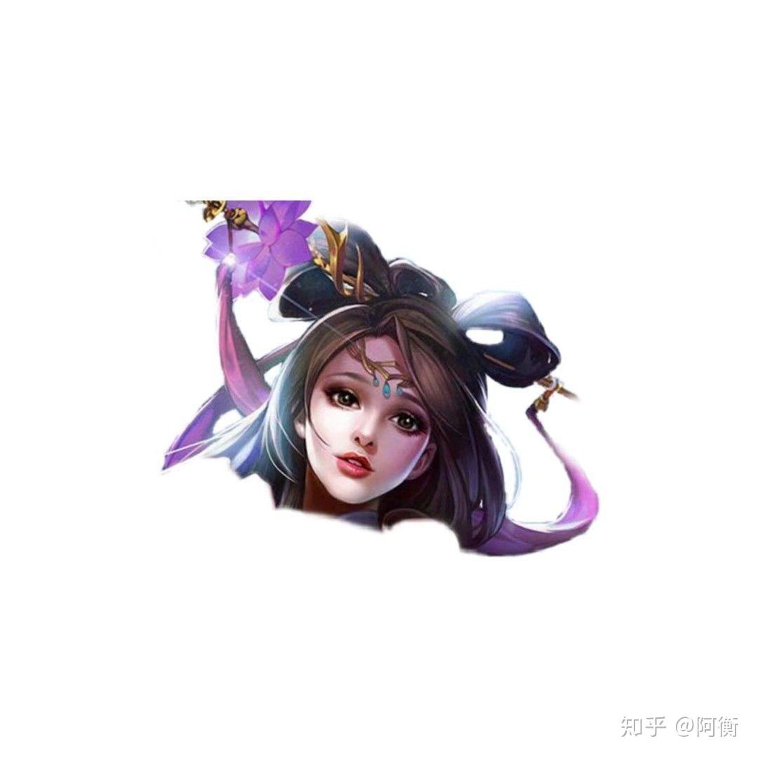 有哪些王者荣耀人物换头的头像?
