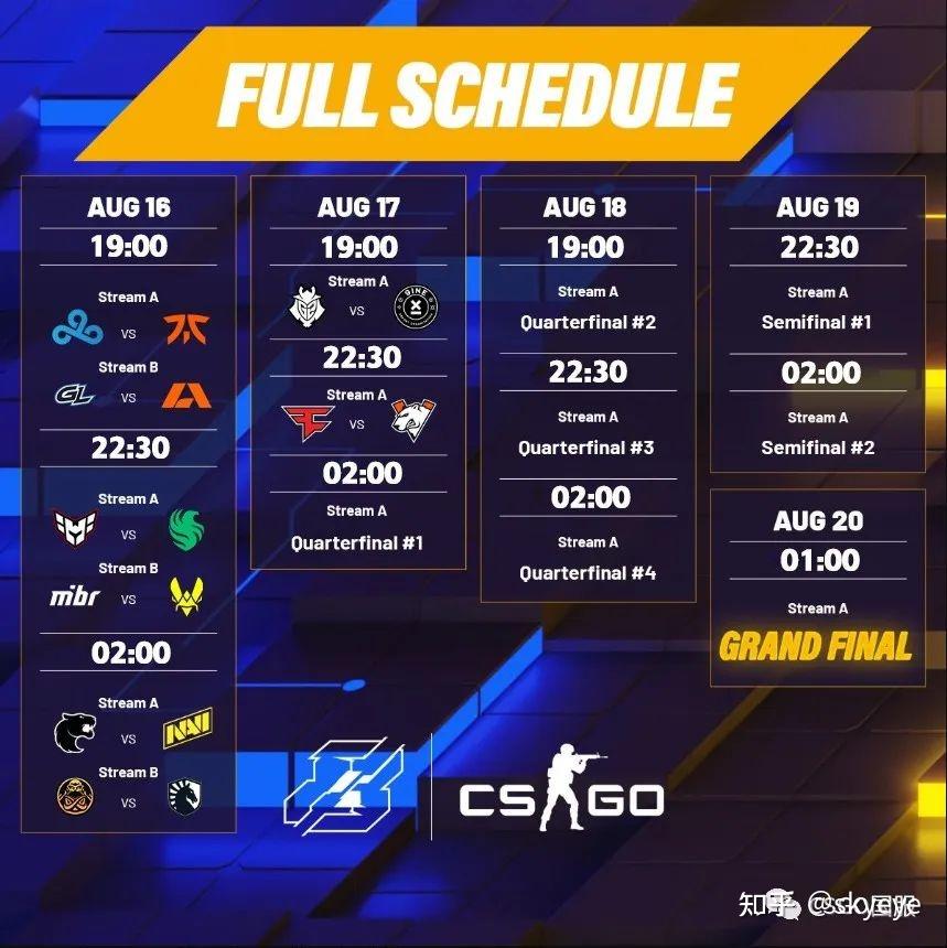 2023 CSGO比赛之利雅得大师赛 - 知乎