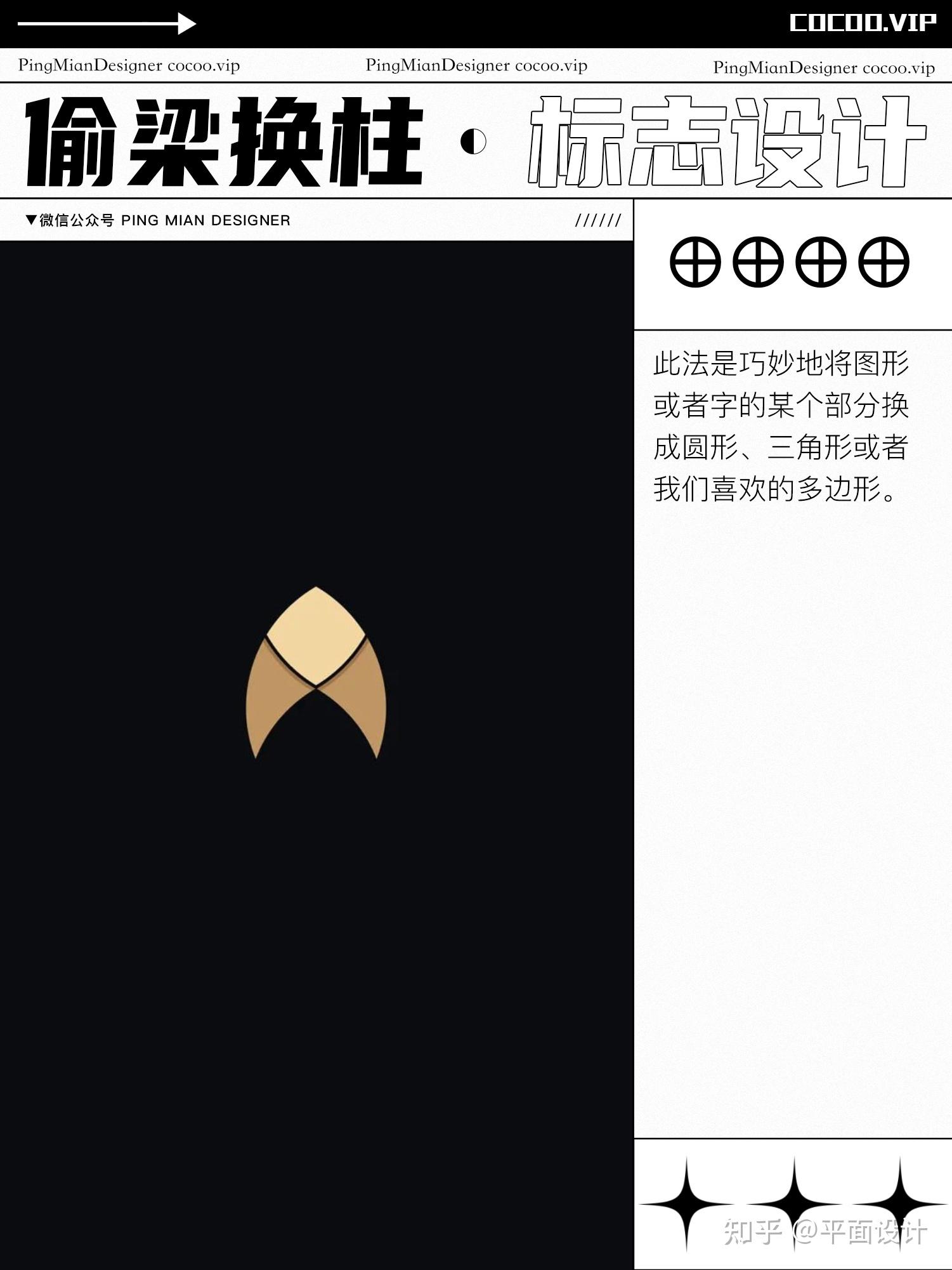 Logo设计诀窍!一学就会! - 知乎