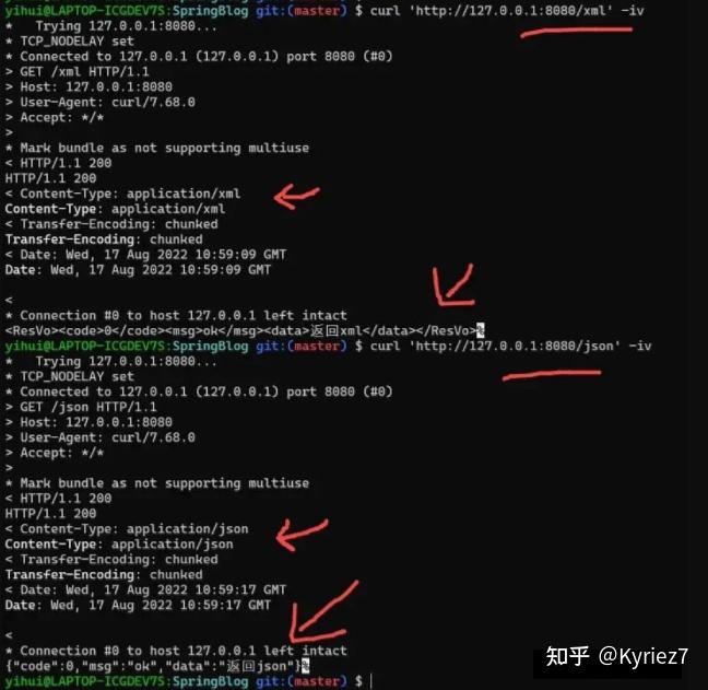 springboot