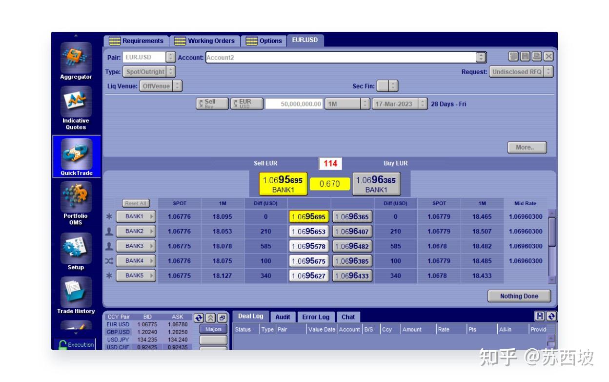 外汇掉期的询价与定报价- 知乎