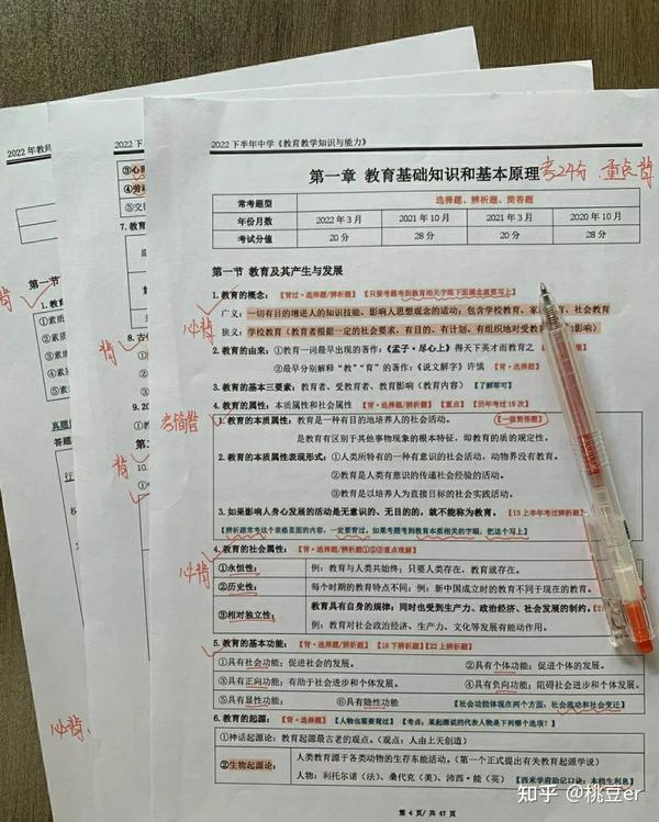 北京購房資格審核時間_教師資格證報名審核時間_山東教師資格考試證需要年審或審核嗎