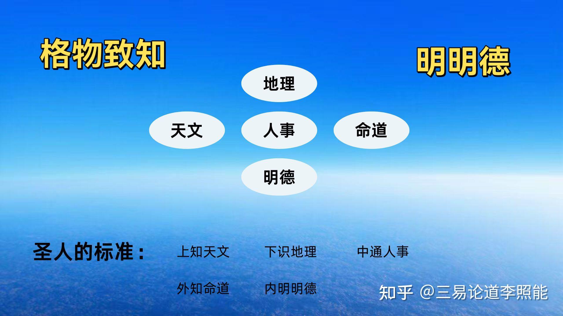 什么是格物致知，古今几人能做到? - 知乎