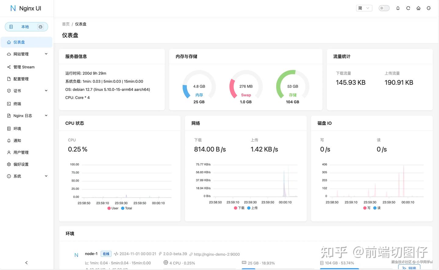 Nginx UI：一款开源的Nginx可视化管理界面，让你轻松管理nginx的配置 - 知乎