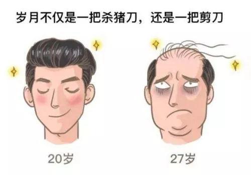 秃发的治疗和预防方法有哪些? - 知乎