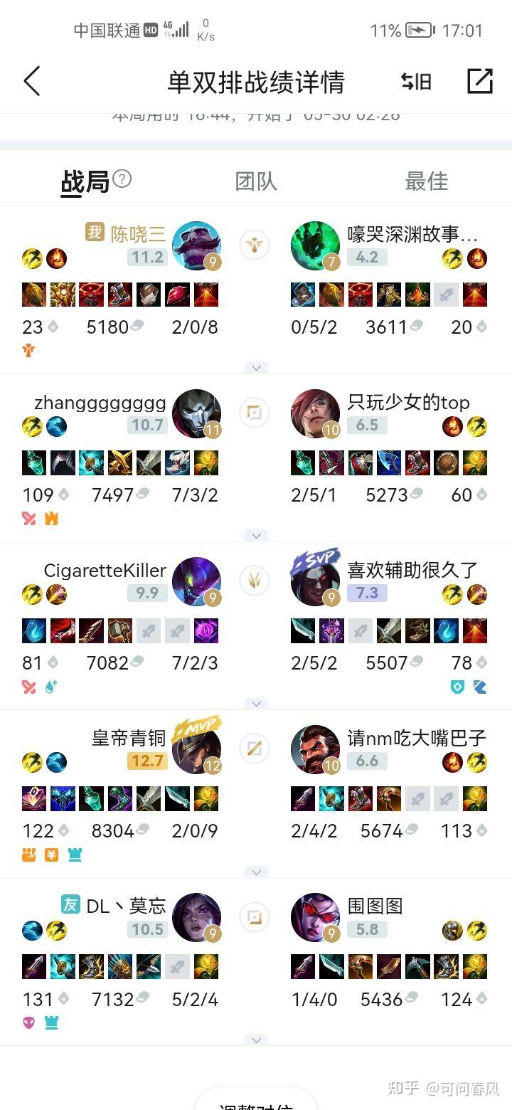 《英雄联盟》黄金段位是什么水平?