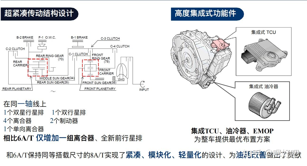 配备爱信8at变速箱!荣威imax8换挡平稳顺畅 性能出色