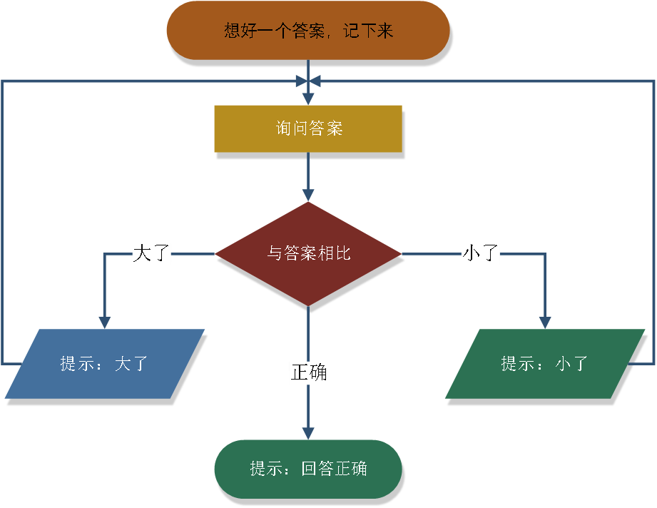 v2-25beb0b4540b369da0b6187967b8ac6d_r.jpg