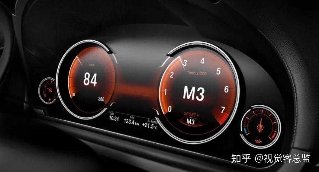 汽车HMI设计课程回顾02:汽车HMI仪表信息交互框架 - 知乎