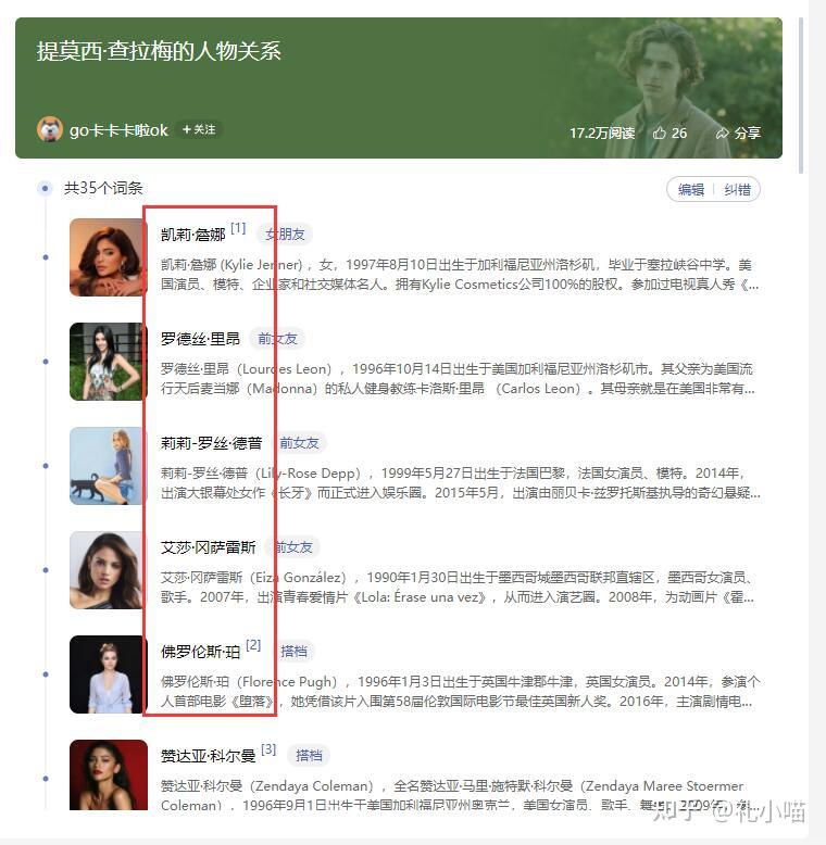 小甜茶提莫西查拉梅在国内和国外到底火不火