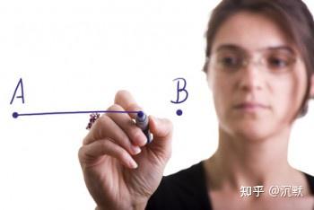 BBC一分钟英语:包含单词 point 的固定搭配 - 知乎