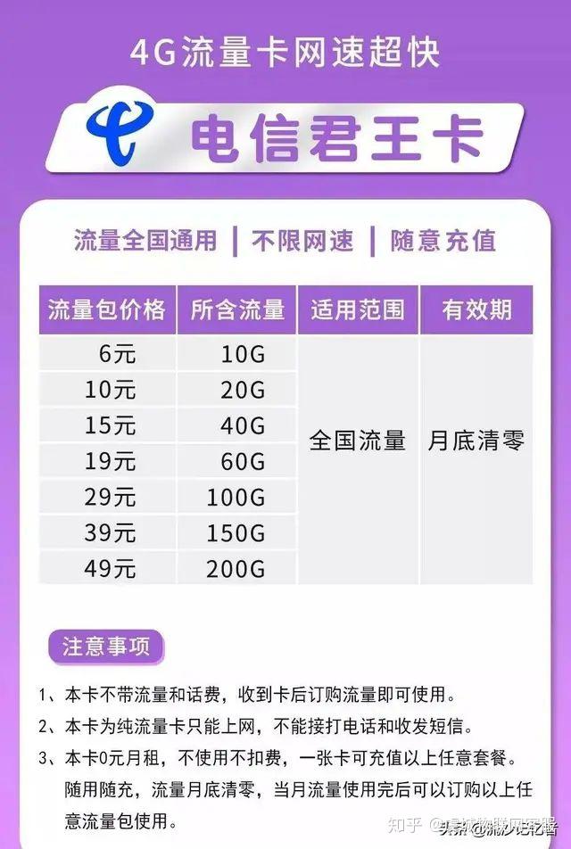 对于经常使用流量大的人群,小编建议优先选择联通或电信大神流量卡