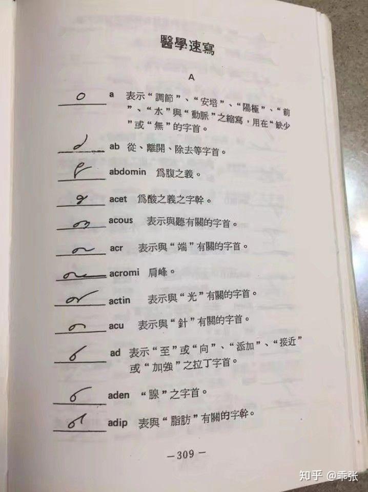 如何解释医生能看懂红霉素软膏的字迹