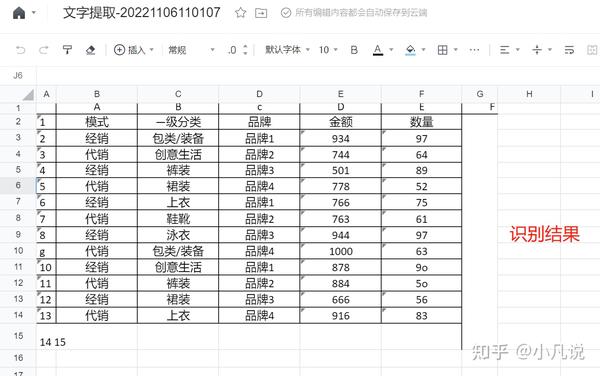 Excel图片转表格，快速提取图片数据，5种方法提取图片表格数据 - 知乎