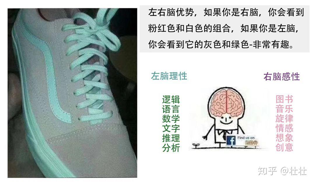 为什么这张图片有些人看是灰绿色有些人看是粉白色