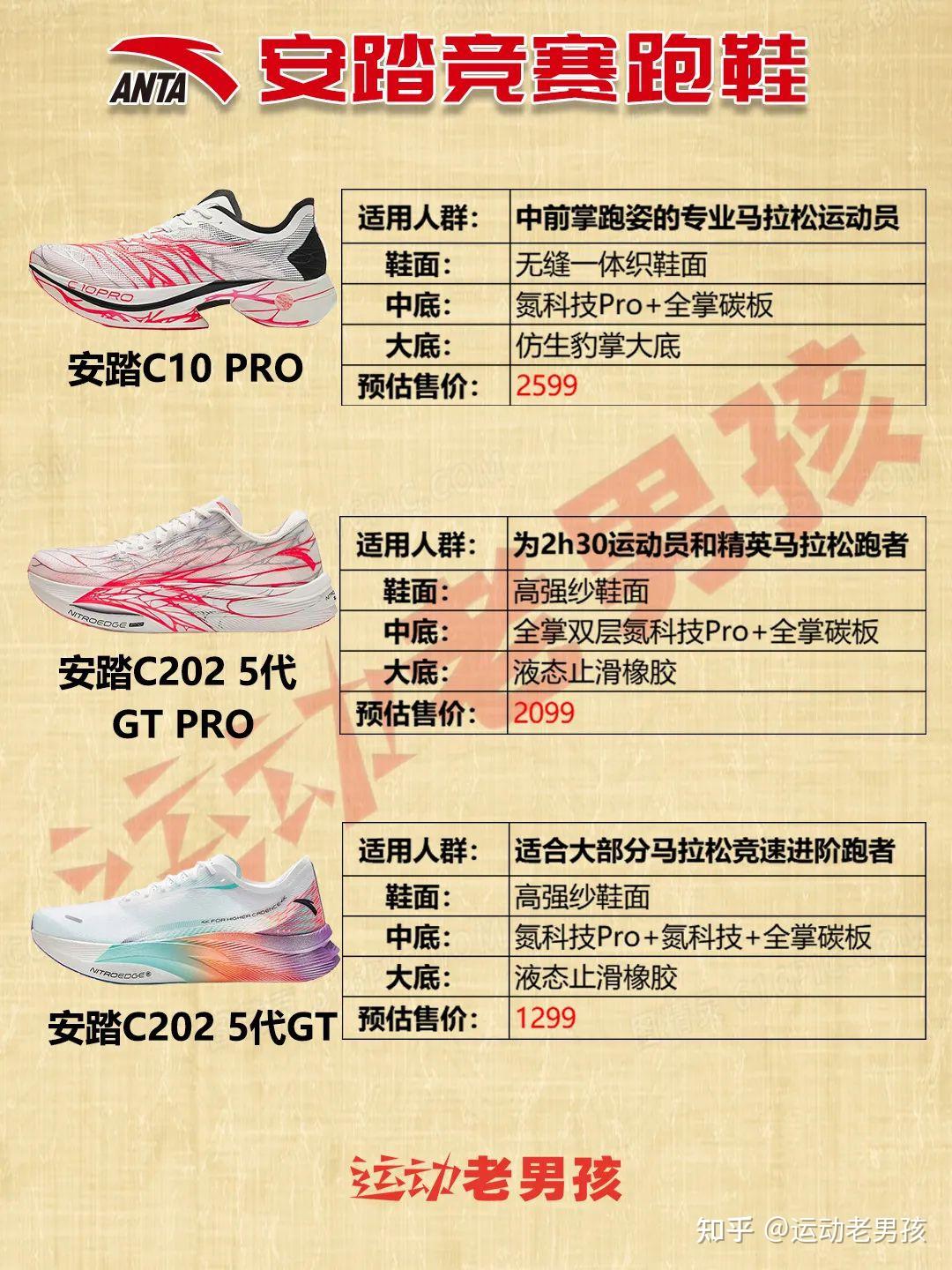 安踏跑鞋矩阵2024他站起来国货之光