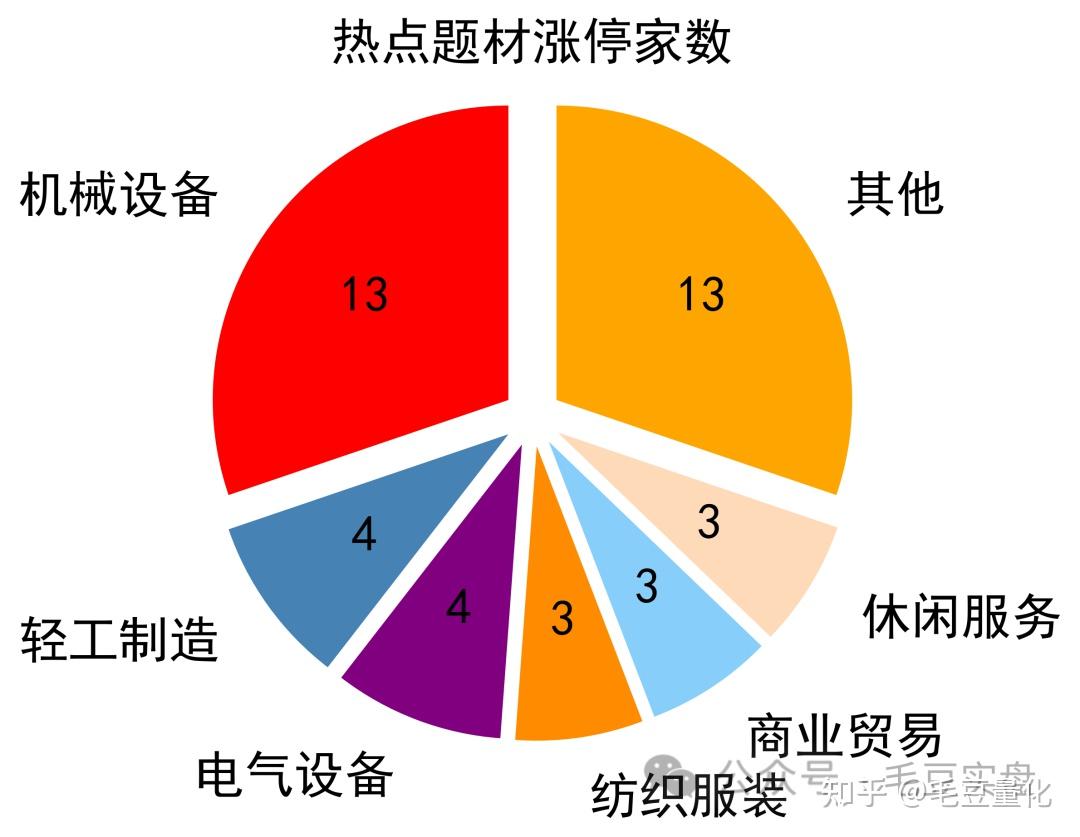 跨境支付概念股龙头_跨境支付概念股一览_跨境支付是什么行业