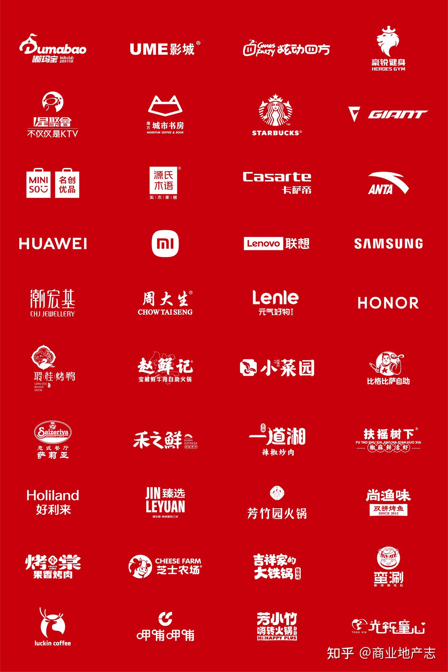 天津商业新一极,正式启程 - 知乎