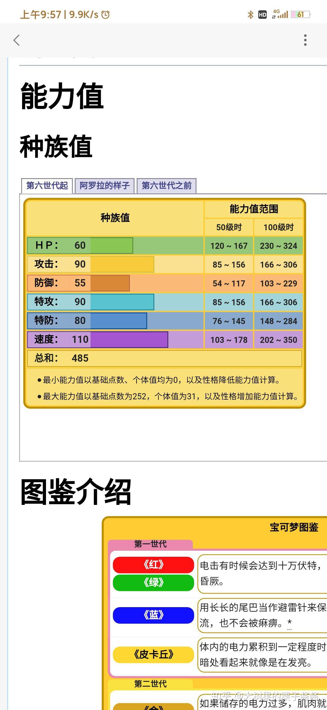 你玩宝可梦时会把皮卡丘进化成雷丘吗?