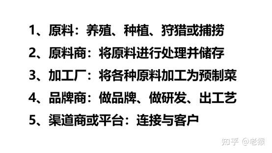 風口倒是風口怎麼分到預製菜的一杯羹才是普通人的關鍵持續更新中