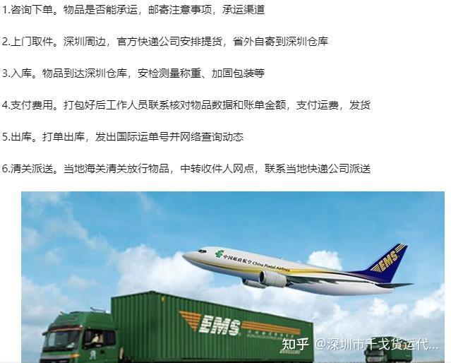EMS邮寄篇--药品 - 知乎
