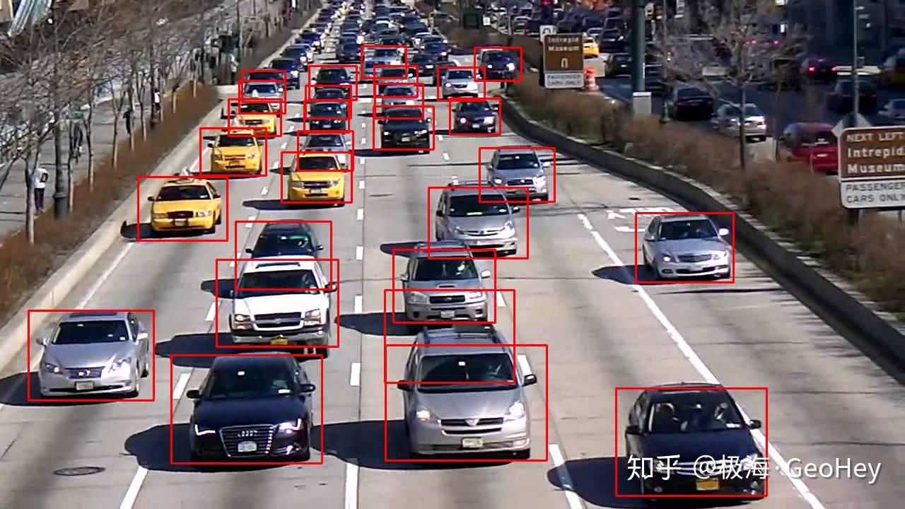 目标检测在很多领域都有应用需求,包括人脸检测,行人检测,车辆检测