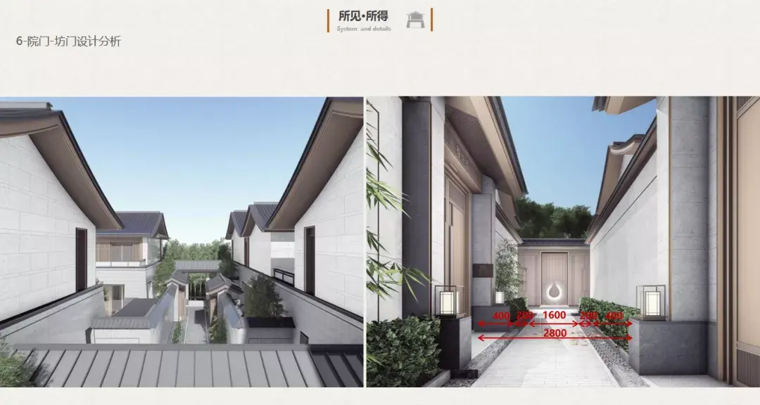 设计素材.别墅建筑设计方案分享(文末附37套方案文本) - 知乎