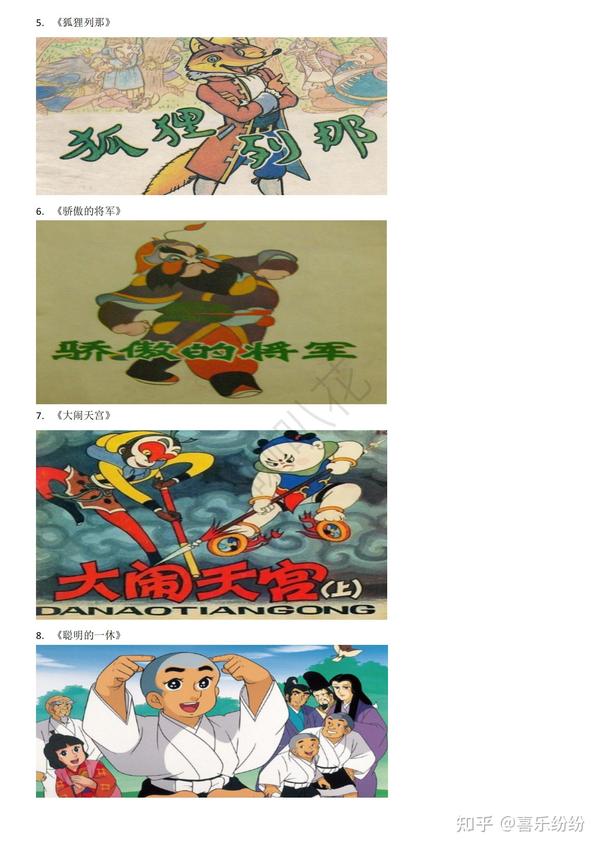 45部经典老动画片,收起来带孩子一起慢慢看 - 知乎